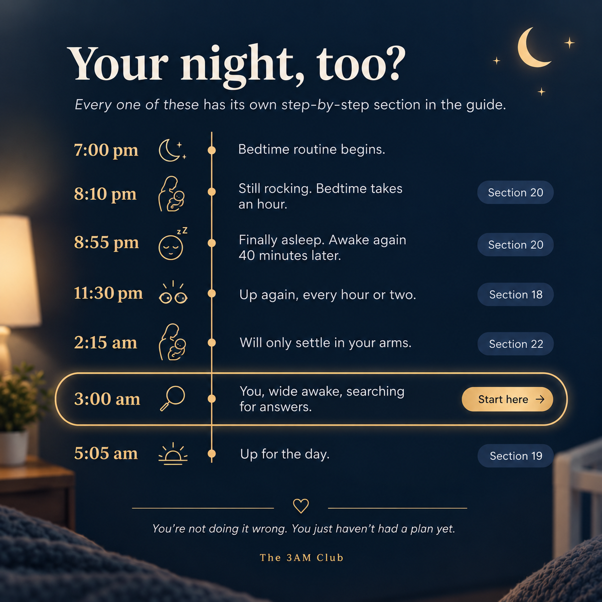 The 3am Club: The Complete  Baby Sleep Guide